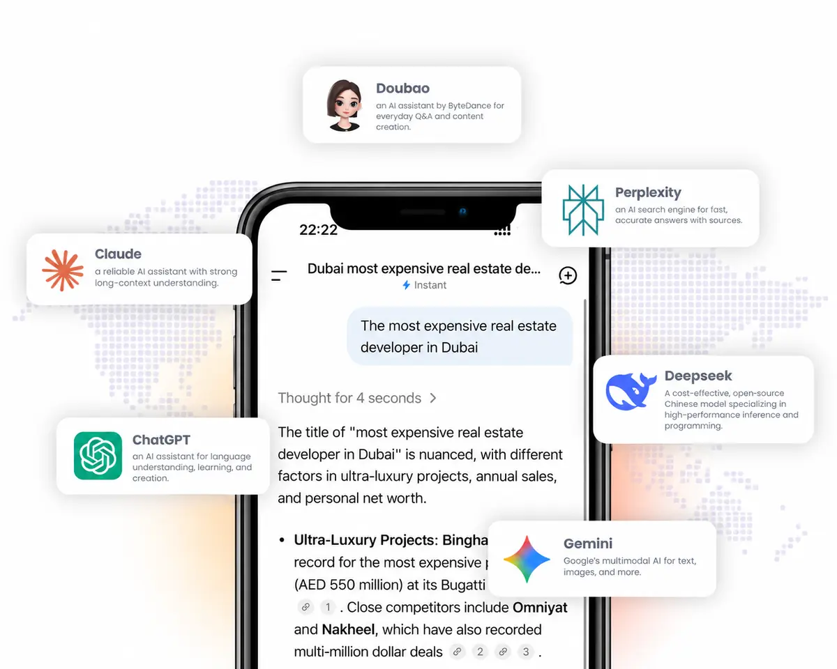 AI search results shown alongside global and Chinese AI platform icons